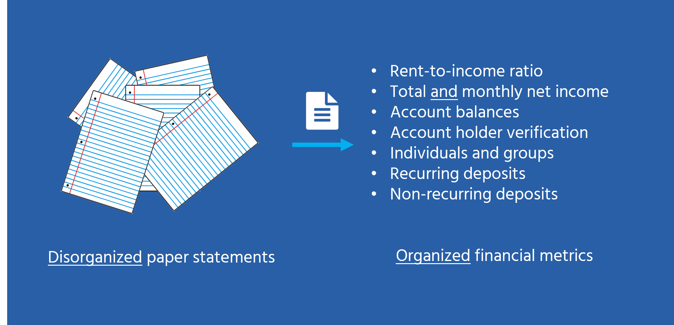 Organize your bank statements into calculated income metrics